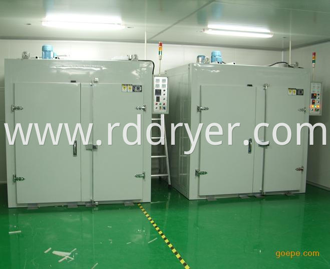 CT-C Series Hot Air Circle Oven